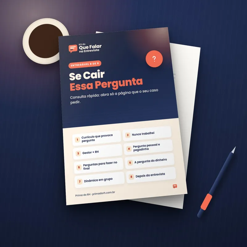 Mockup Se Cair Essa Pergunta